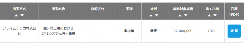 HP用画像（社外活動）